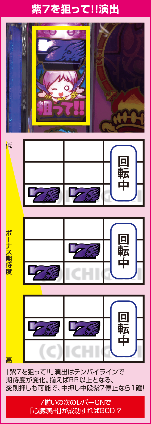 ゆるせぽねのピックアップ
