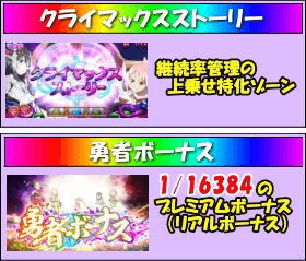 パチスロ 結城友奈は勇者であるのゲームフロー