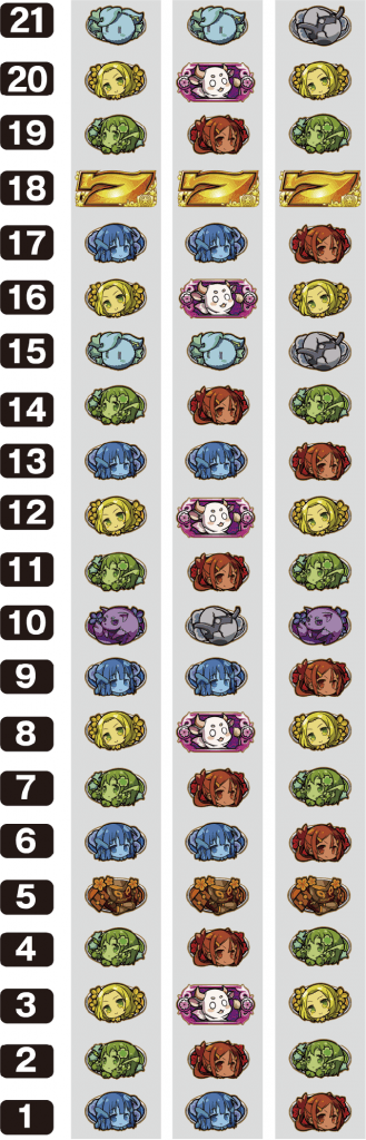 パチスロ 結城友奈は勇者であるのリール