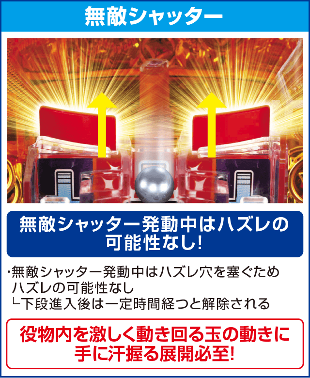 PA怪盗おそ松さんのピックアップ