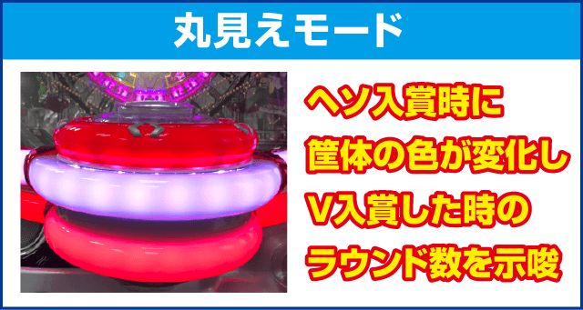 PA怪盗おそ松さんのピックアップ