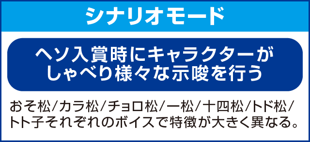PA怪盗おそ松さんのピックアップ