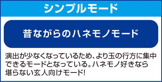 PA怪盗おそ松さんのピックアップポイント