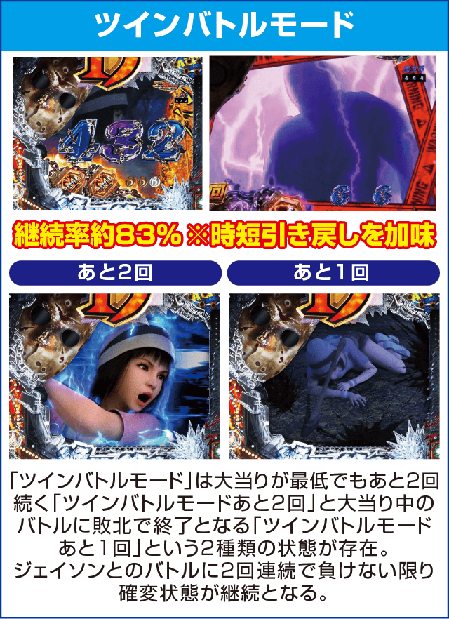 P13日の金曜日ZBのピックアップ