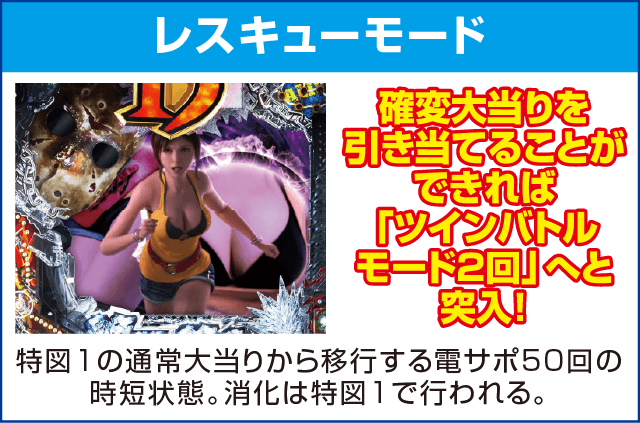 P13日の金曜日ZBのピックアップ