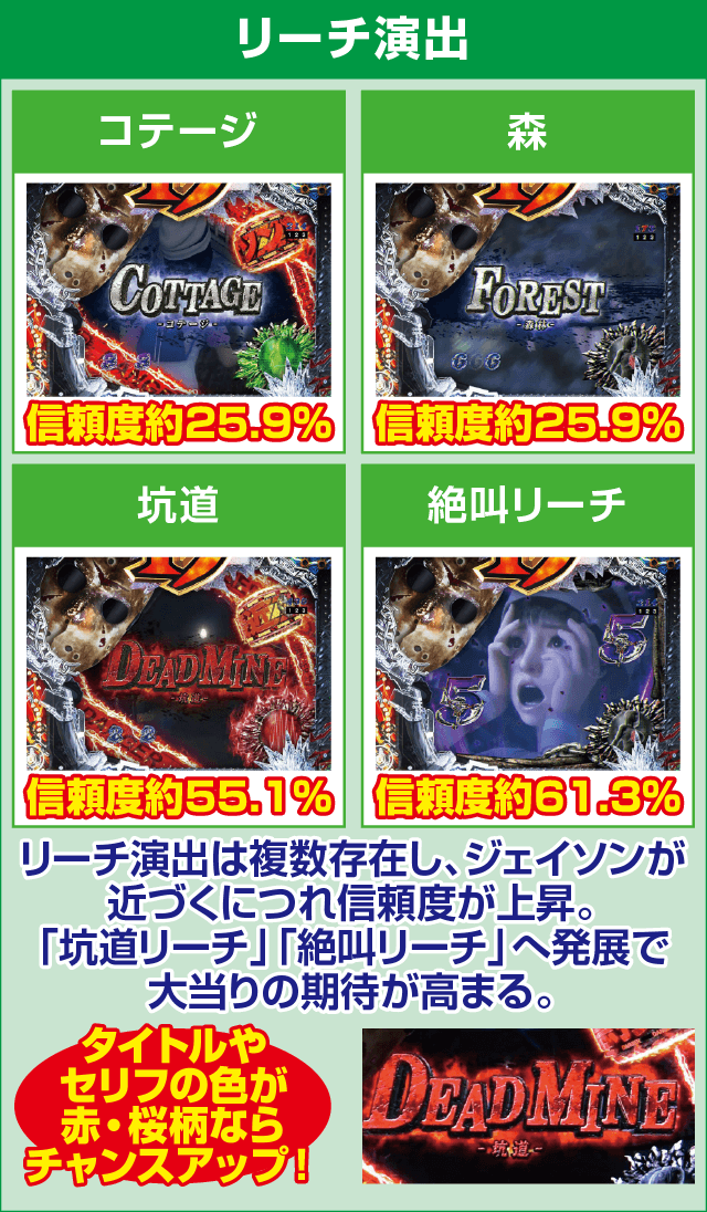 P13日の金曜日ZBのピックアップ