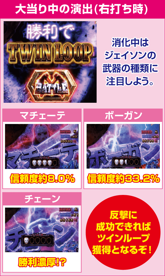 P13日の金曜日ZBのピックアップ