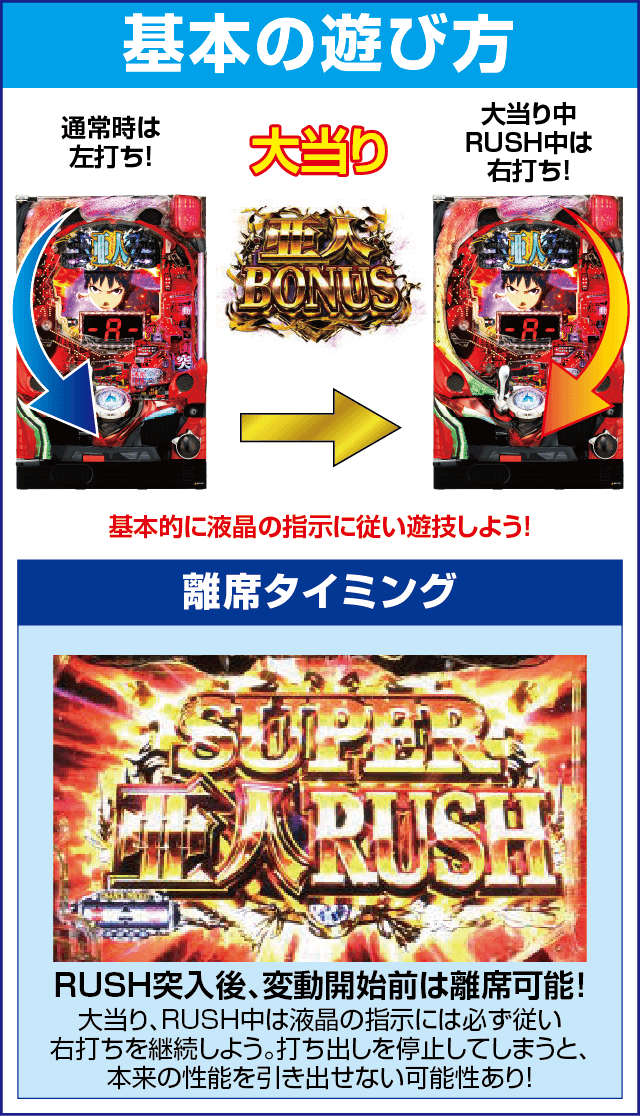 P亜人～衝戟の全突フルスペック！～319ver.のスペック