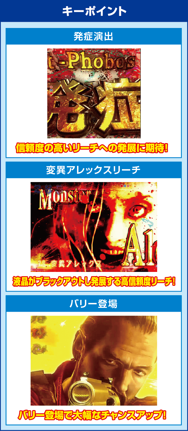 フィーバー バイオハザード リベレーションズ2のピックアップ