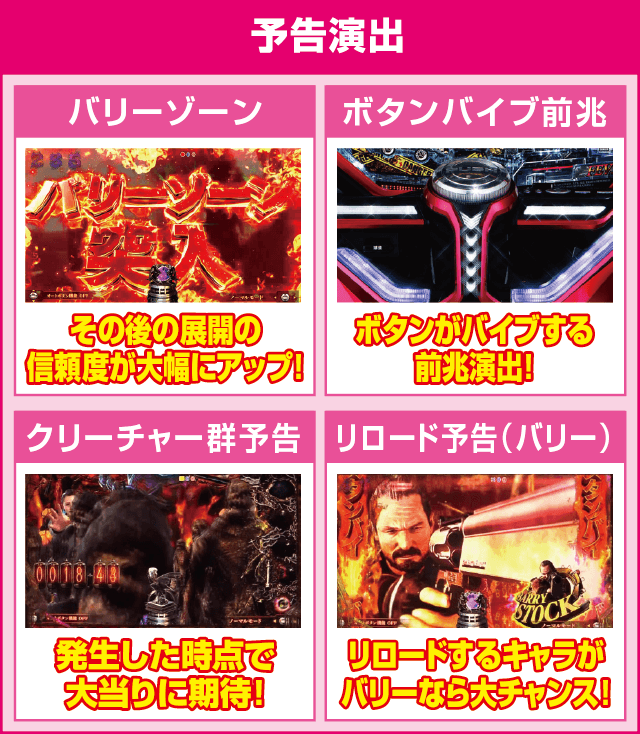 フィーバー バイオハザード リベレーションズ2のピックアップ