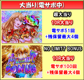 P一騎当千SS斬 孫策Ver.のゲームフロー