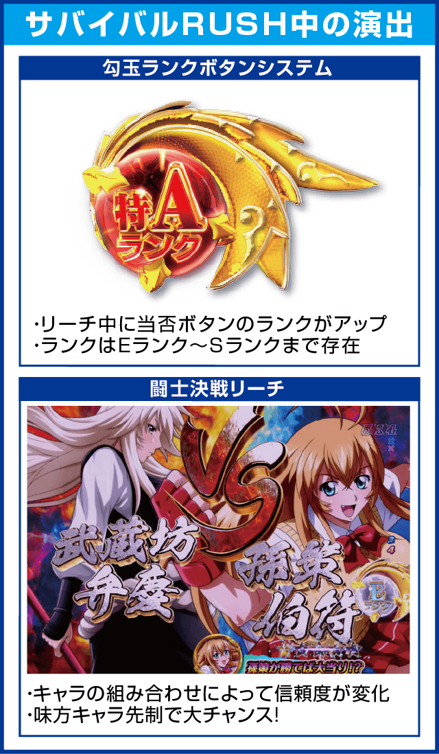 P一騎当千SS斬 孫策Ver.のピックアップ