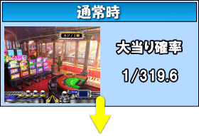 P弾球黙示録カイジ沼４ カイジVer.のゲームフロー