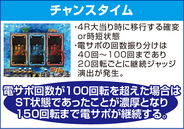 P弾球黙示録カイジ沼４ カイジVer.のピックアップ