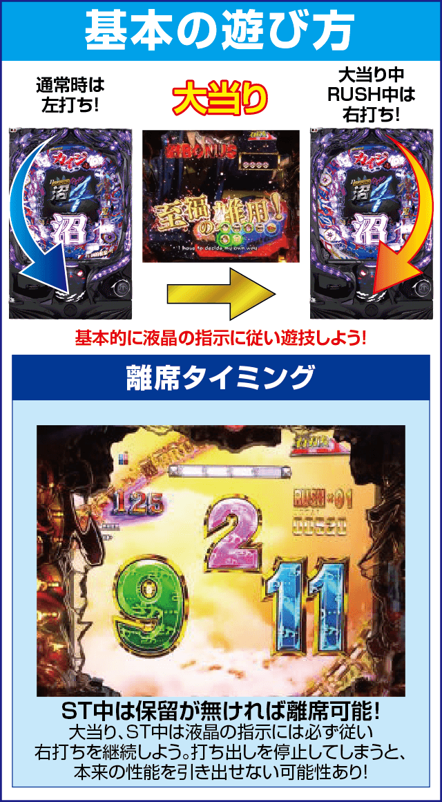 P弾球黙示録カイジ沼４ カイジVer.のスペック