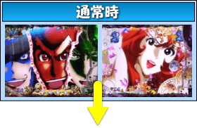 Pルパン三世～神々への予告状～甘デジのゲームフロー