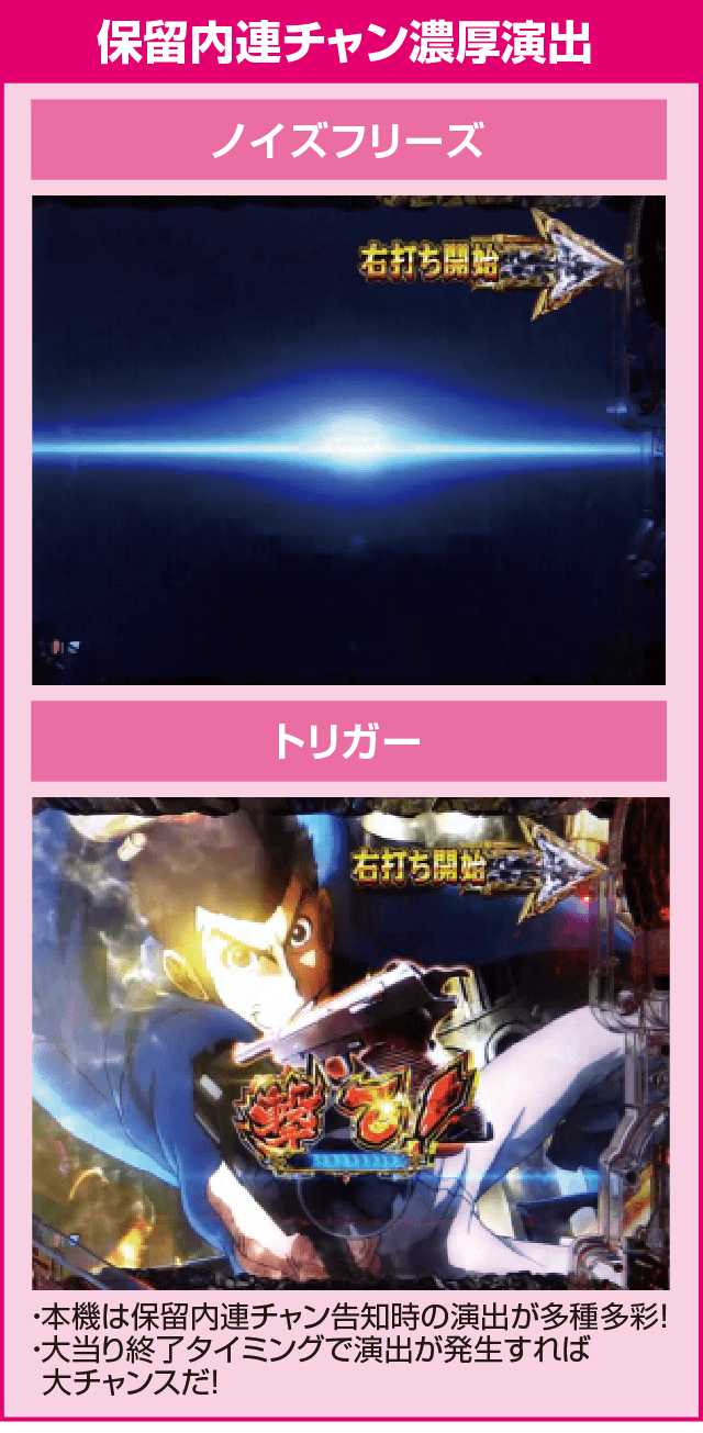 Pルパン三世～神々への予告状～甘デジのピックアップ