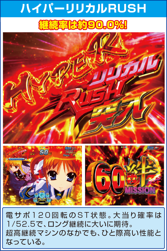 P魔法少女リリカルなのは 2人の絆のピックアップ