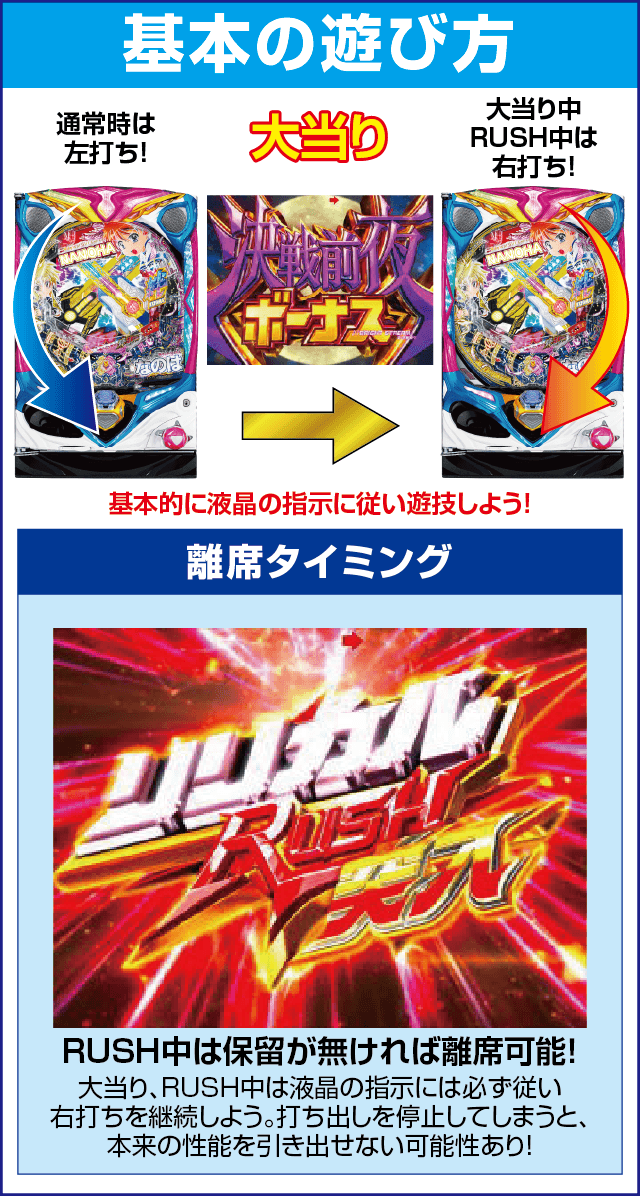 P魔法少女リリカルなのは 2人の絆のスペック