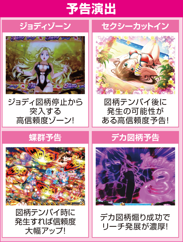 P南国育ち ～デカパトver.～のピックアップ