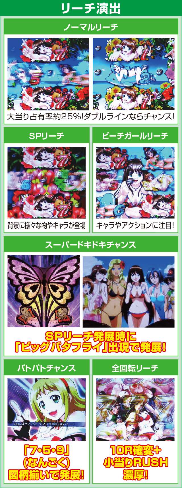 P南国育ち ～デカパトver.～のピックアップ