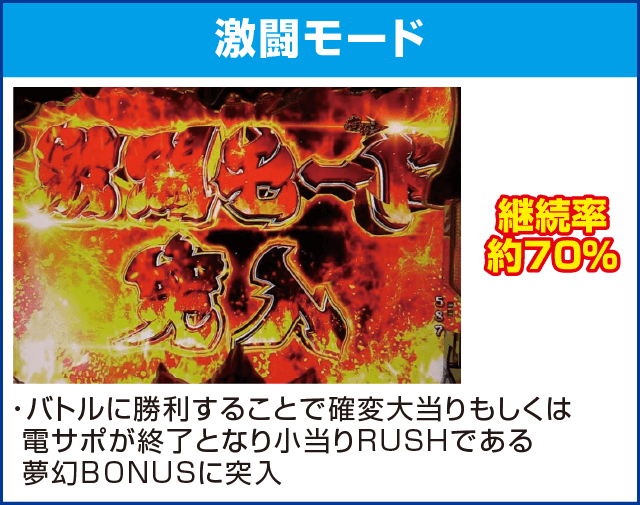 P烈火の炎3のピックアップ