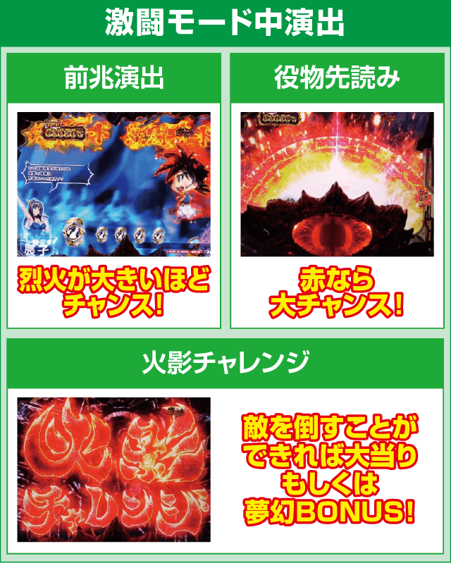 P烈火の炎3のピックアップ