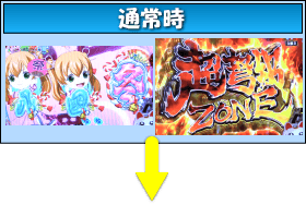 P春夏秋冬 GLBのゲームフロー