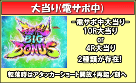 ぱちんこ 新鬼武者 超・蒼剣のゲームフロー