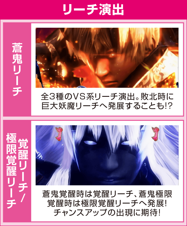 ぱちんこ 新鬼武者 超・蒼剣のピックアップ