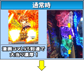 PA FAIRY TAILのゲームフロー