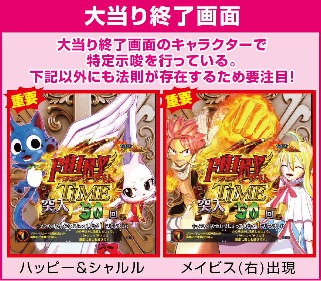 PA FAIRY TAILの確定演出