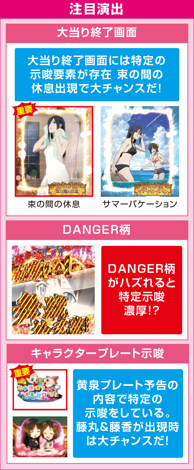 PA喰霊-零-葵上～あおいのうえ～の確定演出