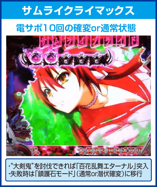 CR百花繚乱サムライブライドのピックアップ