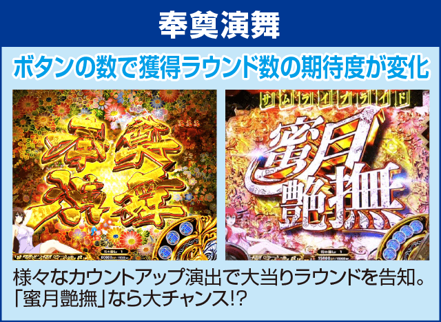 CR百花繚乱サムライブライドのピックアップ