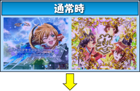 パチンコCR一騎当千サバイバルソルジャーのゲームフロー