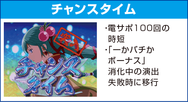 パチンコCR一騎当千サバイバルソルジャーのピックアップ