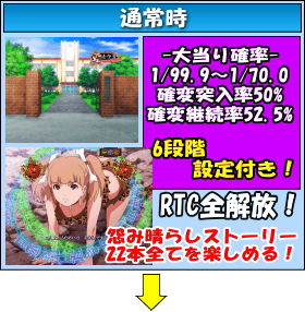 PA地獄少女 宵伽設定付のゲームフロー