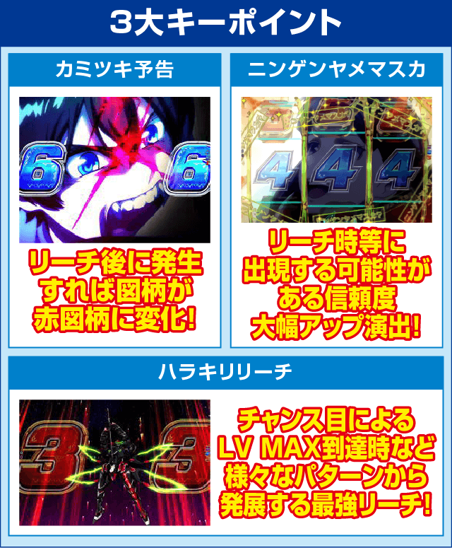 CRフィーバー革命機ヴァルヴレイヴのピックアップ