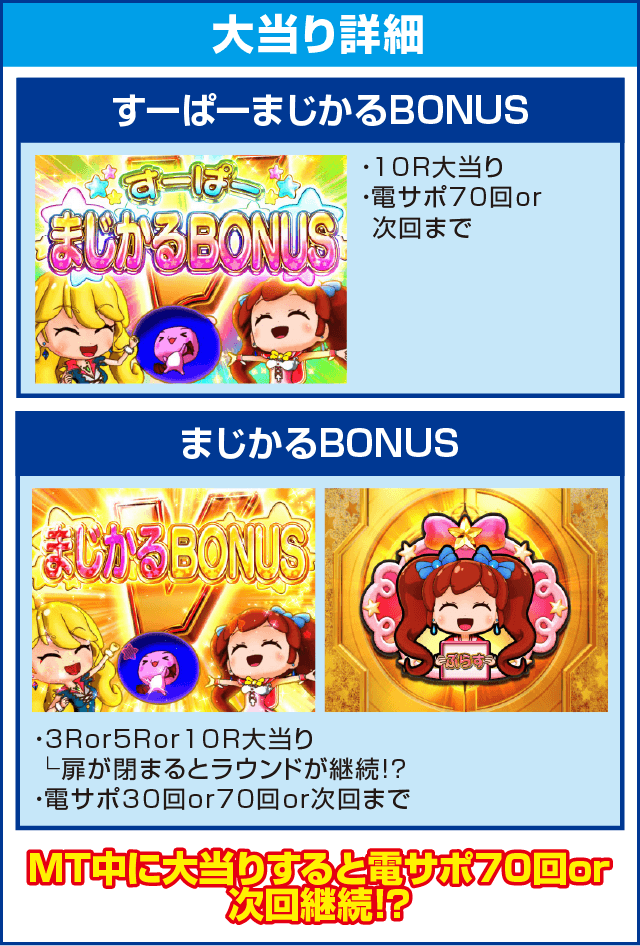 PAミルキーバーN-W6のピックアップ