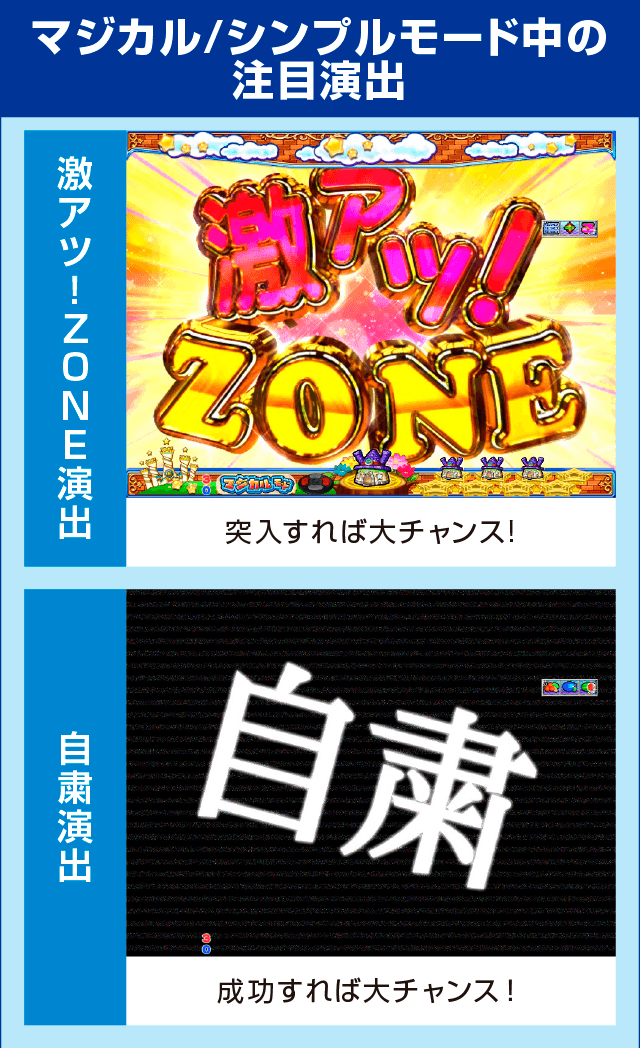 PAミルキーバーN-W6のピックアップ