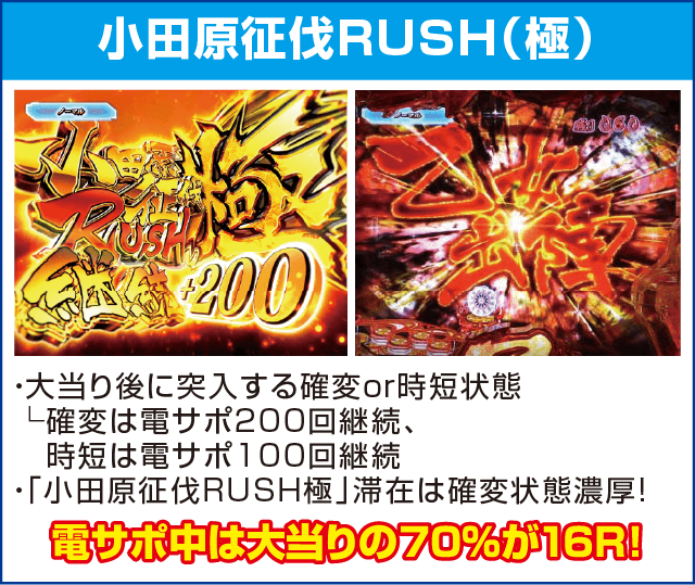 CR 戦国乙女5~10th Anniversary~のピックアップ