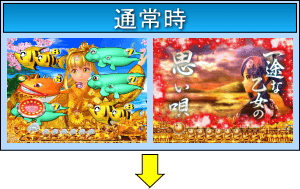 CRスーパー海物語IN JAPAN　金富士バージョン 319ver.のゲームフロー