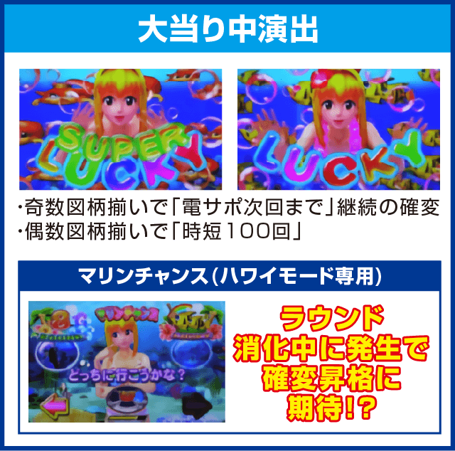 CRスーパー海物語のピックアップ