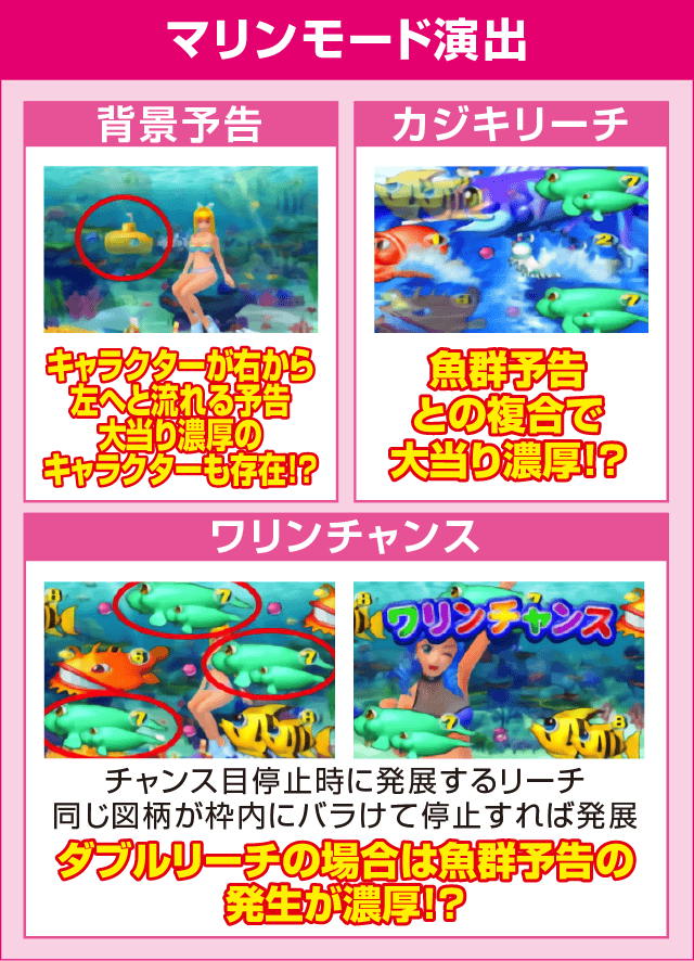 CRスーパー海物語のピックアップ