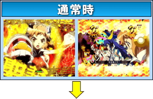 CRフィーバー戦姫絶唱シンフォギアのゲームフロー