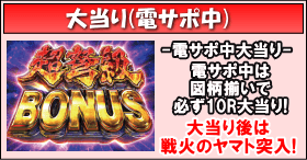 ぱちんこ宇宙戦艦ヤマト2199‐波動‐199Ver.のゲームフロー