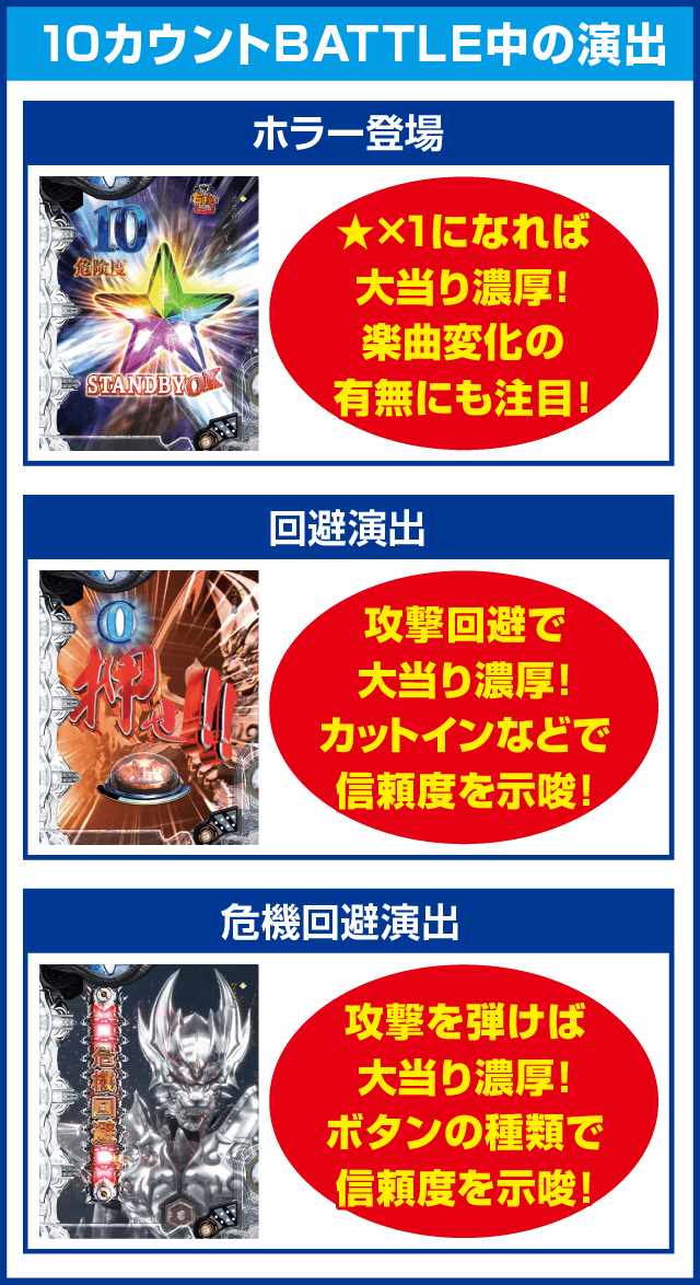 P10カウントチャージ絶狼のピックアップ