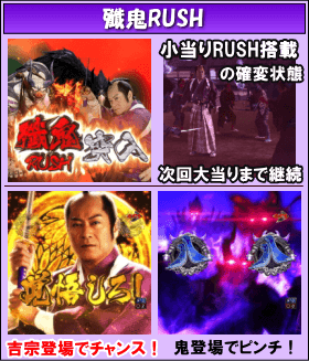 P暴れん坊将軍 炎獄鬼神の怪FHXのゲームフロー