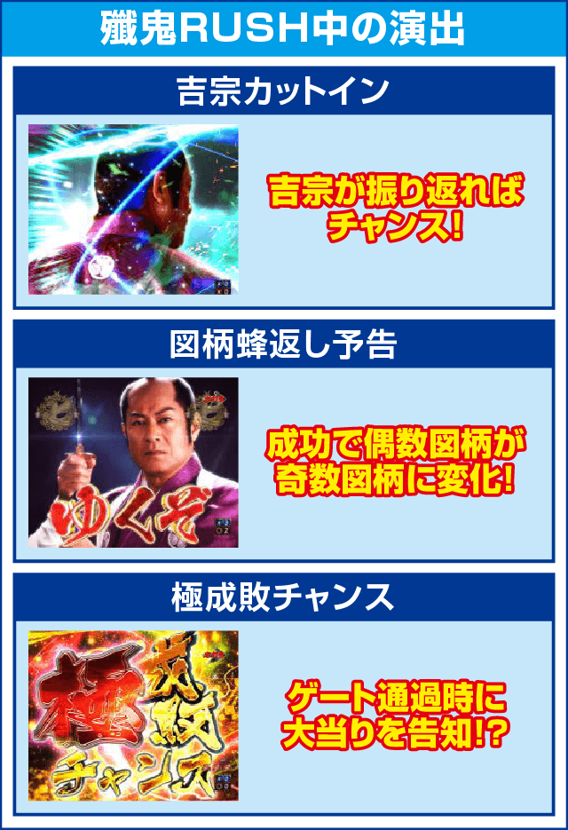 P暴れん坊将軍 炎獄鬼神の怪FHXのピックアップ